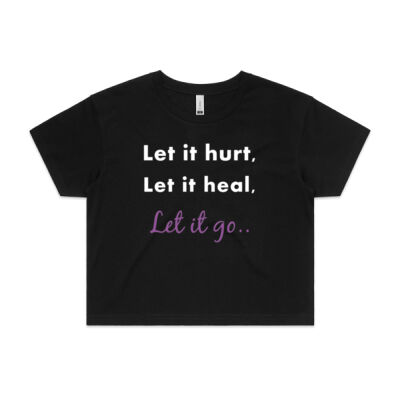 Let it go. Thumbnail