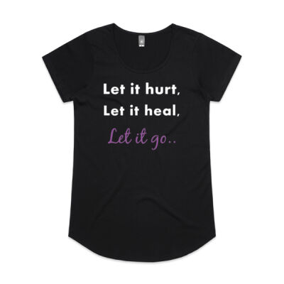 Let it go. Thumbnail